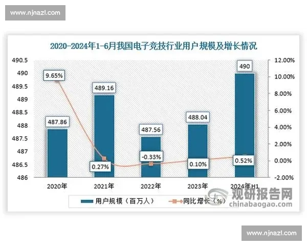 樊荣vs时代对决解码个人风格与行业影响全景解析深度竞技价值走向 樊荣vs时代对决解码个人风格与行业影响全景解析深度竞技价值走向